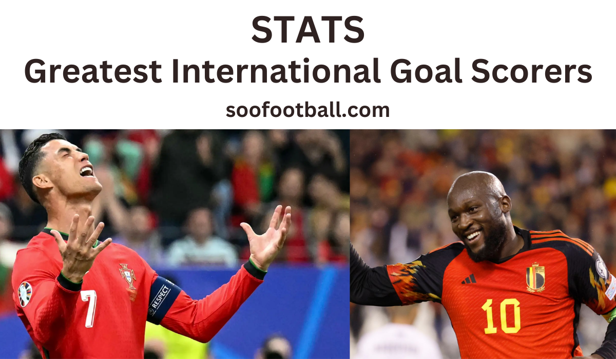 The Stats Behind the Greatest International Goal Scorers